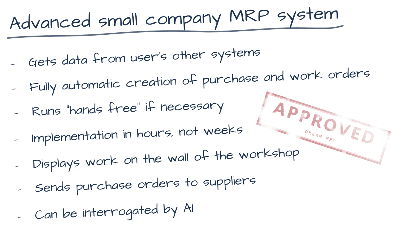 Hand-drawn sketch of a small company MRP system: orders and stock come in from the user's other systems, Dream MRP plans the purchase and work orders, runs hands free if wanted, shows work on the workshop wall, and sends approved purchase orders to suppliers
