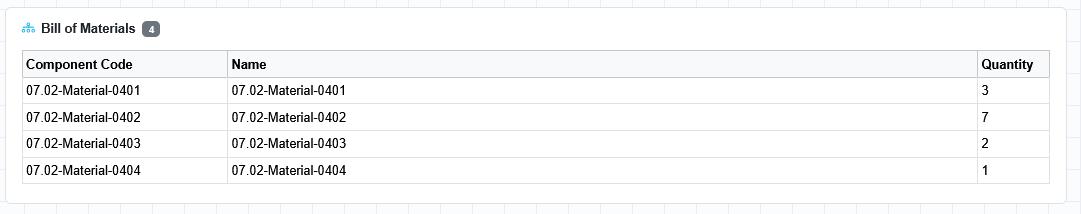 The Dream MRP on-screen Bill of Materials editor listing four components with quantities
