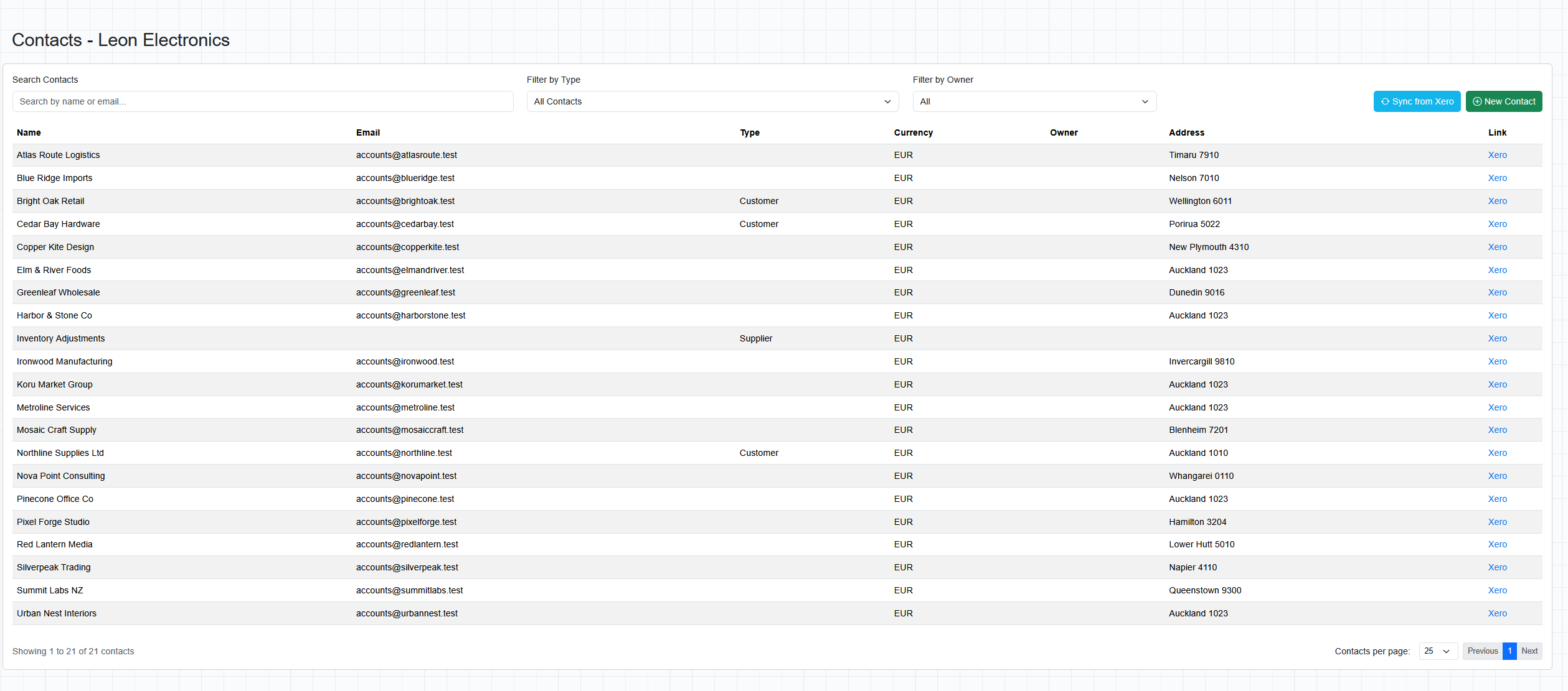 Dream MRP Contacts screen